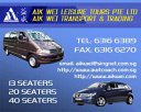 Aik Wei Transport & Trading