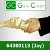 Gain Credit